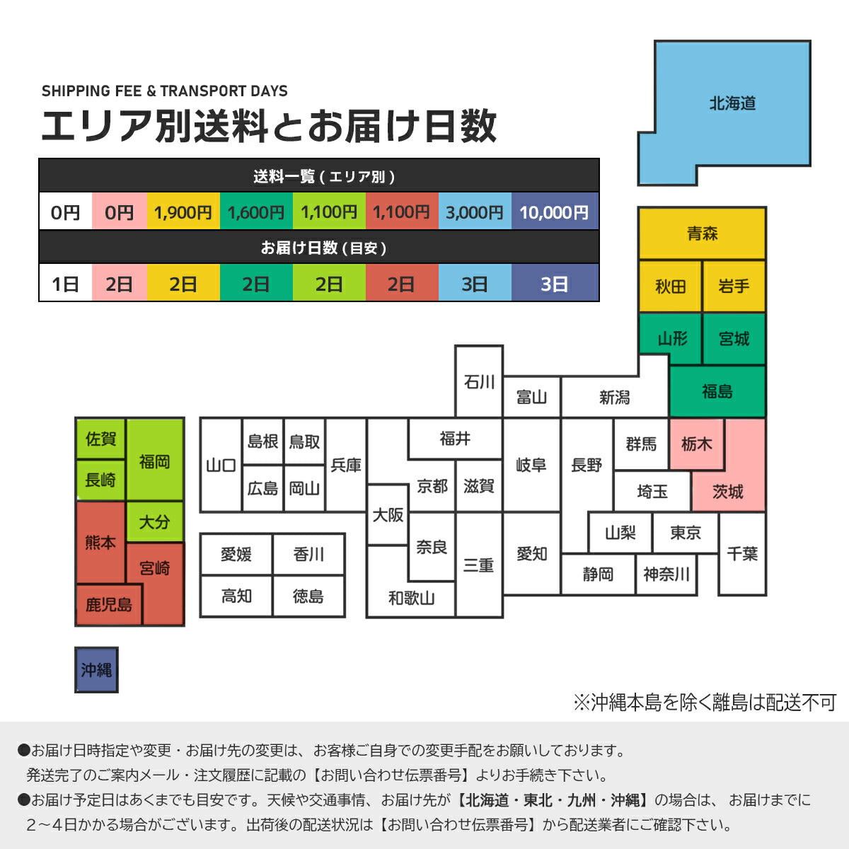 送料200サイズ