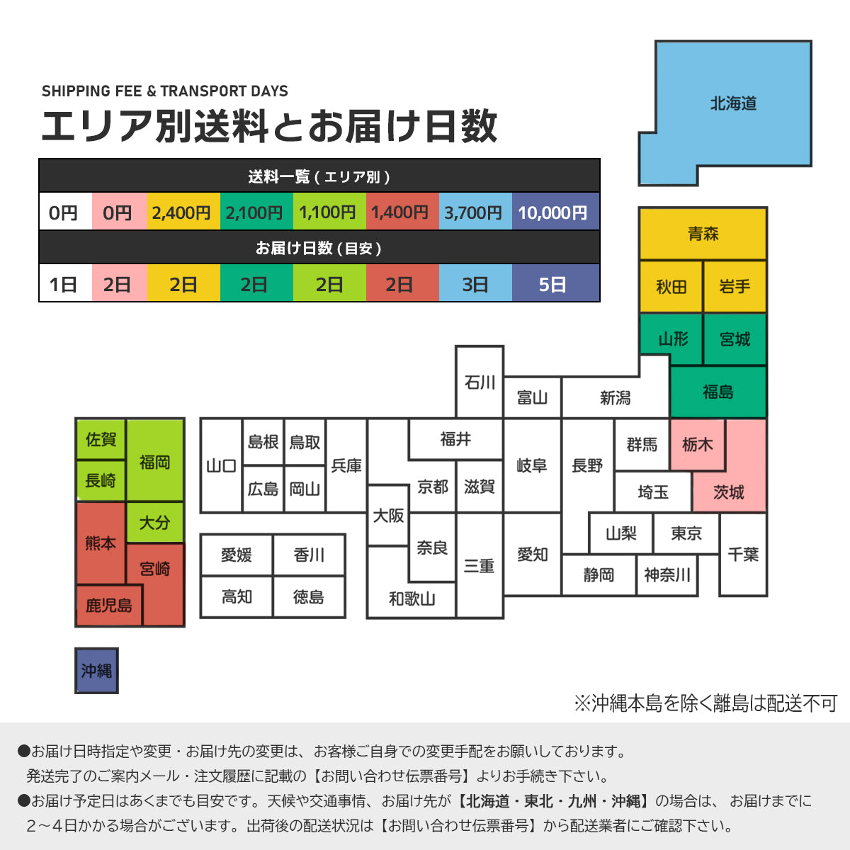 送料220サイズ