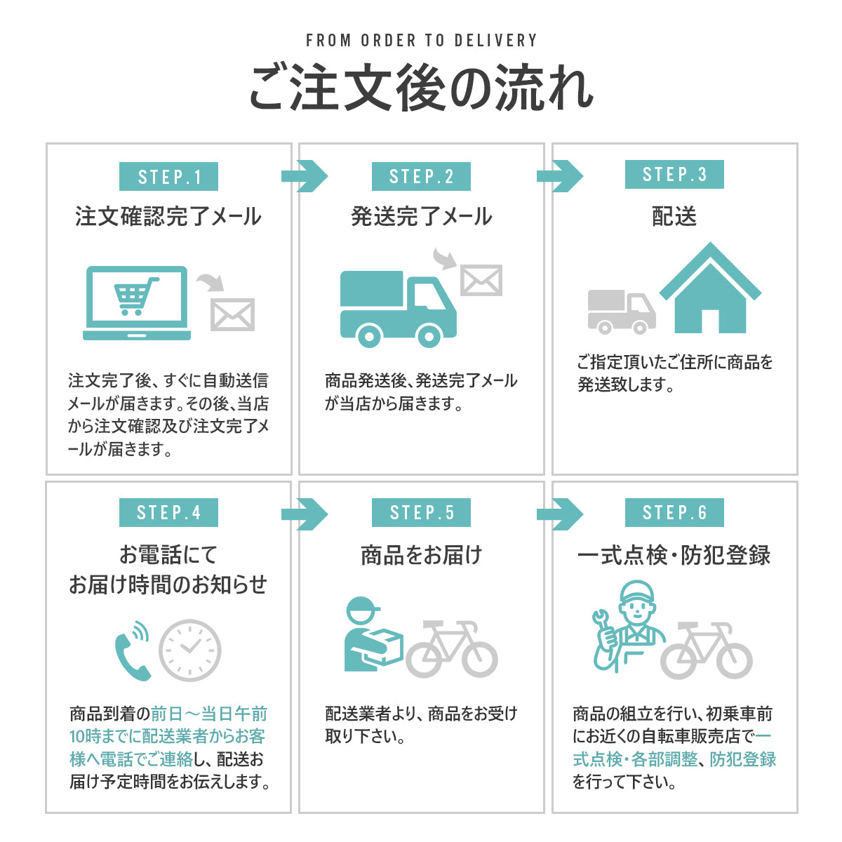 UNISON 電動アシスト自転車 26インチ P-263Epro