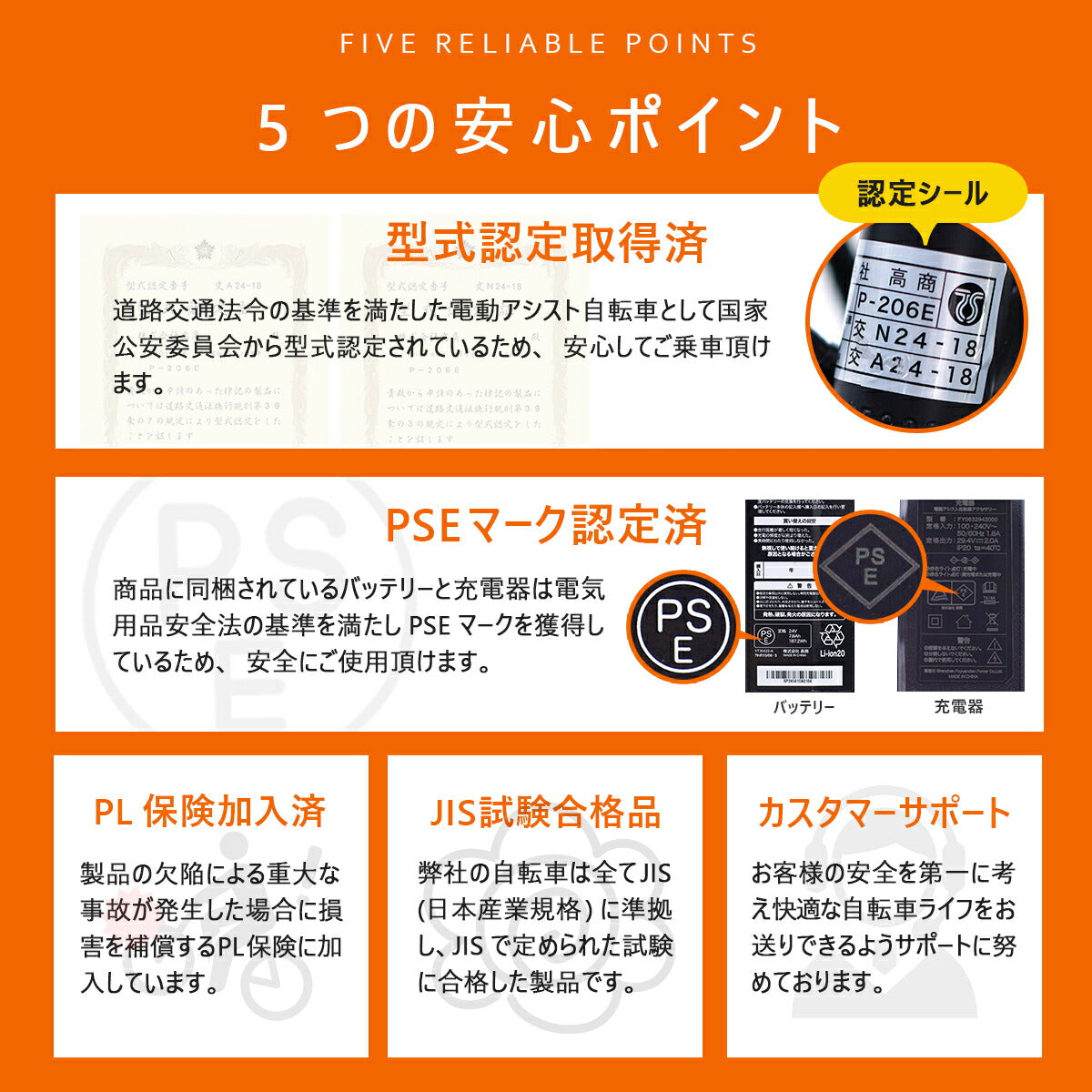 PROVROS電動アシスト自転車20インチ