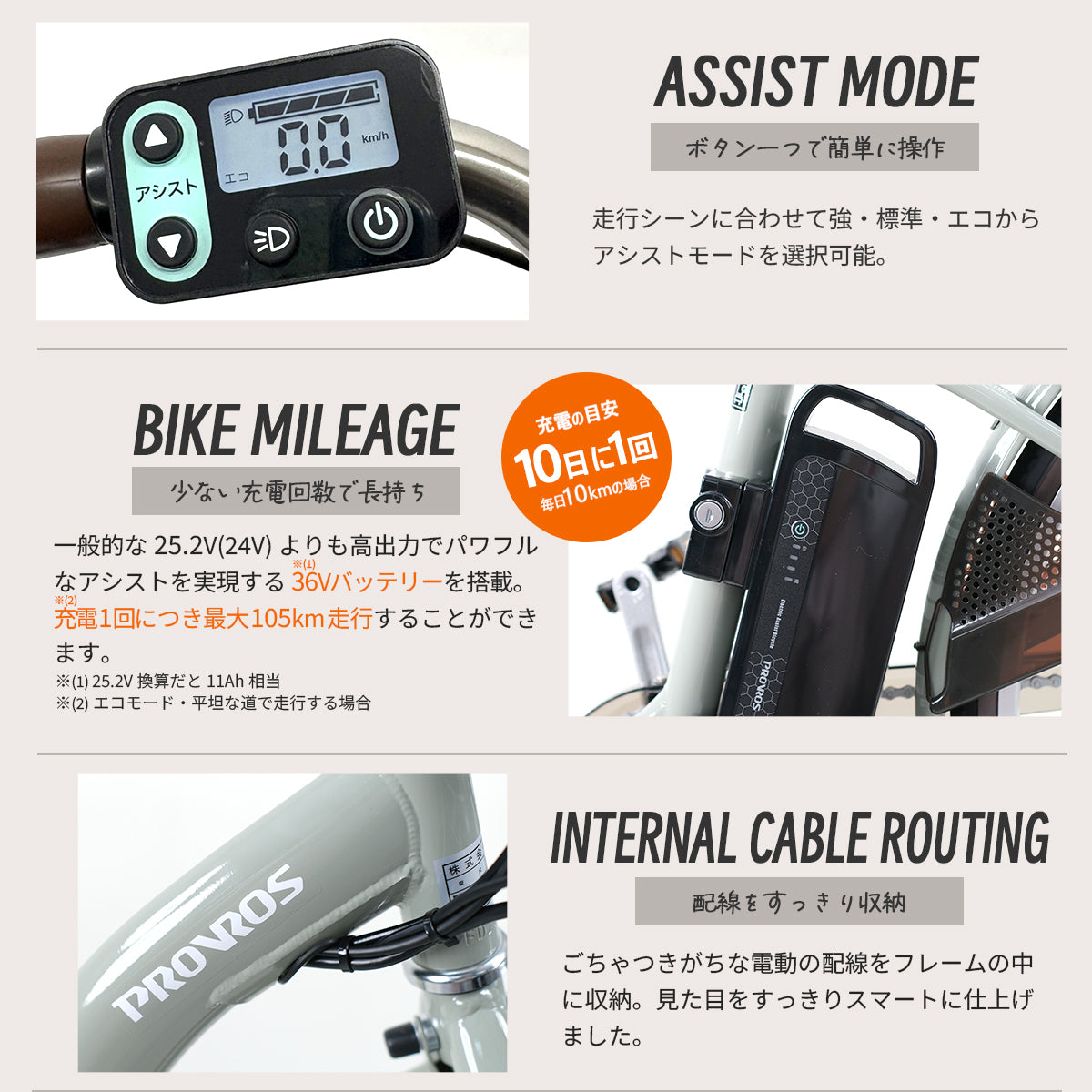 UNISON 電動アシスト自転車 26インチ P-263Epro
