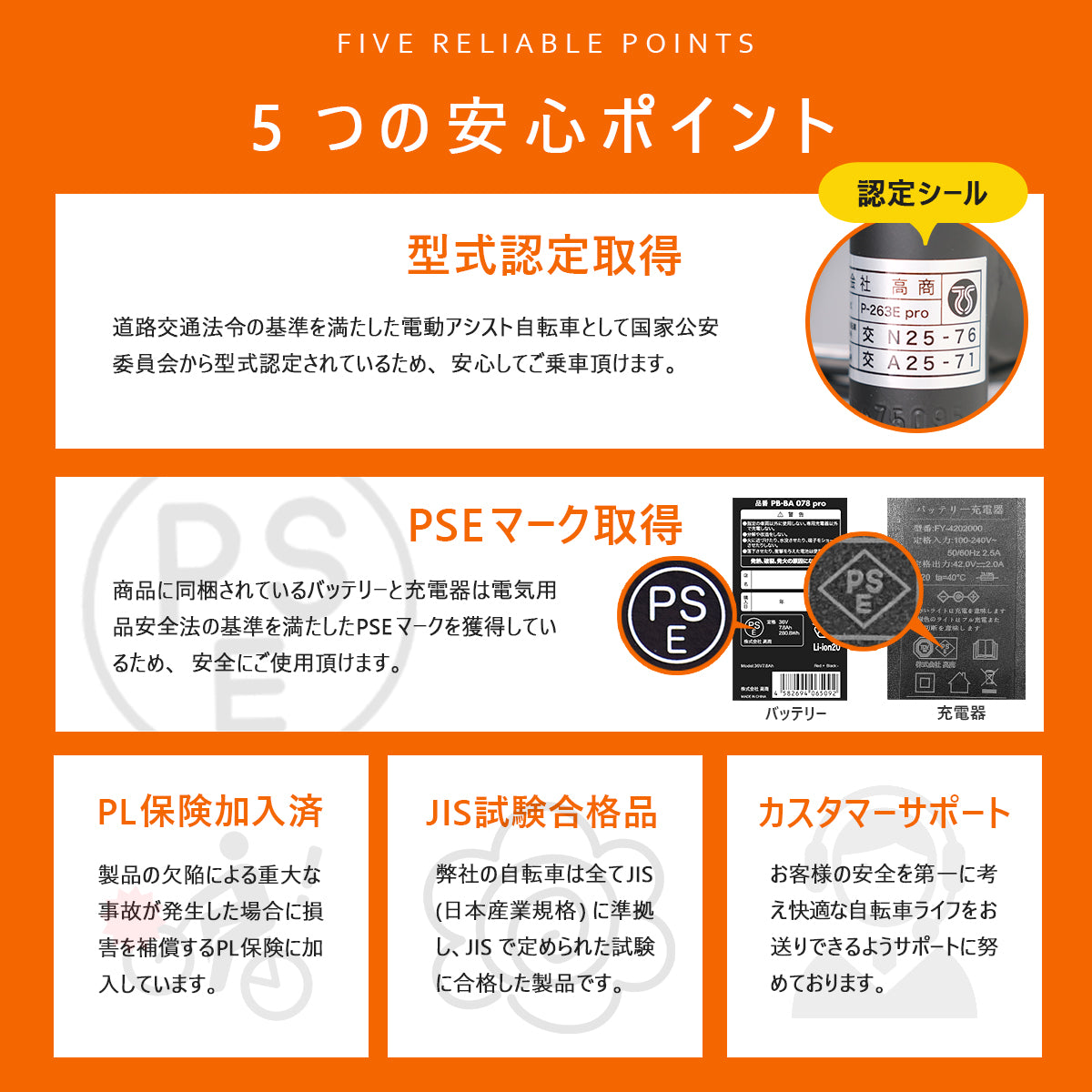 UNISON 電動アシスト自転車 26インチ P-263Epro