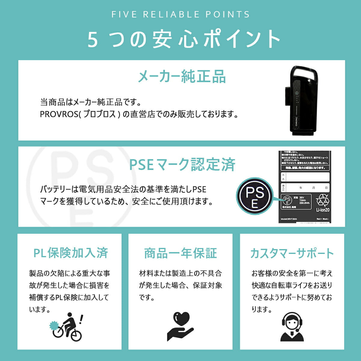PROVROS電動アシスト自転車(7.8Ah/36V)用バッテリー PB-BA078pro