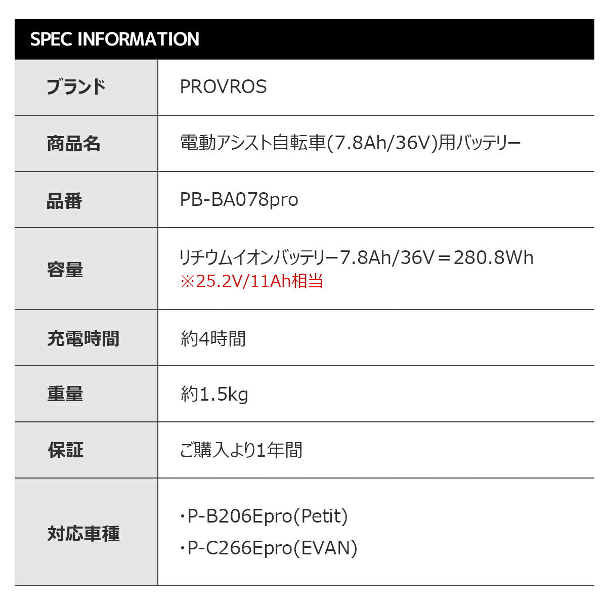 PROVROS電動アシスト自転車(7.8Ah/36V)用バッテリー PB-BA078pro