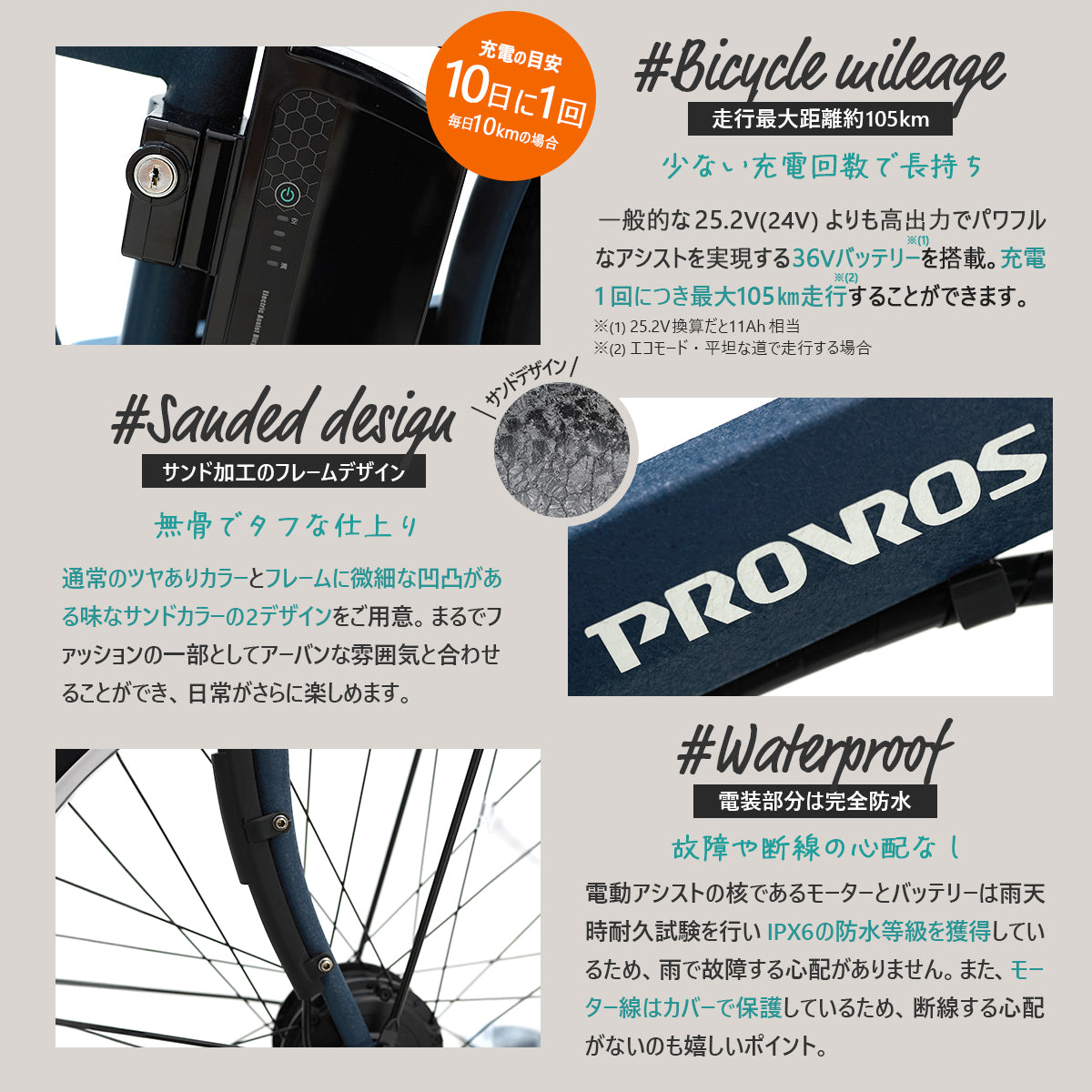 PROVROS EVAN電動アシスト自転車 P-C266Epro
