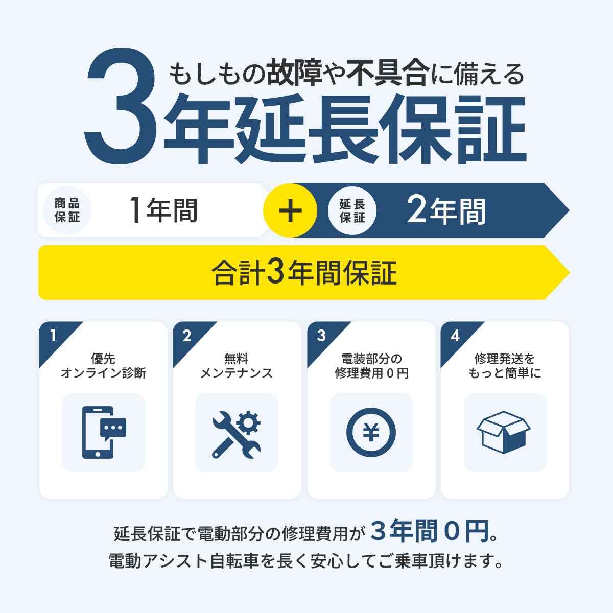 PROVROS 電動アシスト自転車 延長保証+2年 – PROVROS公式オンラインストア