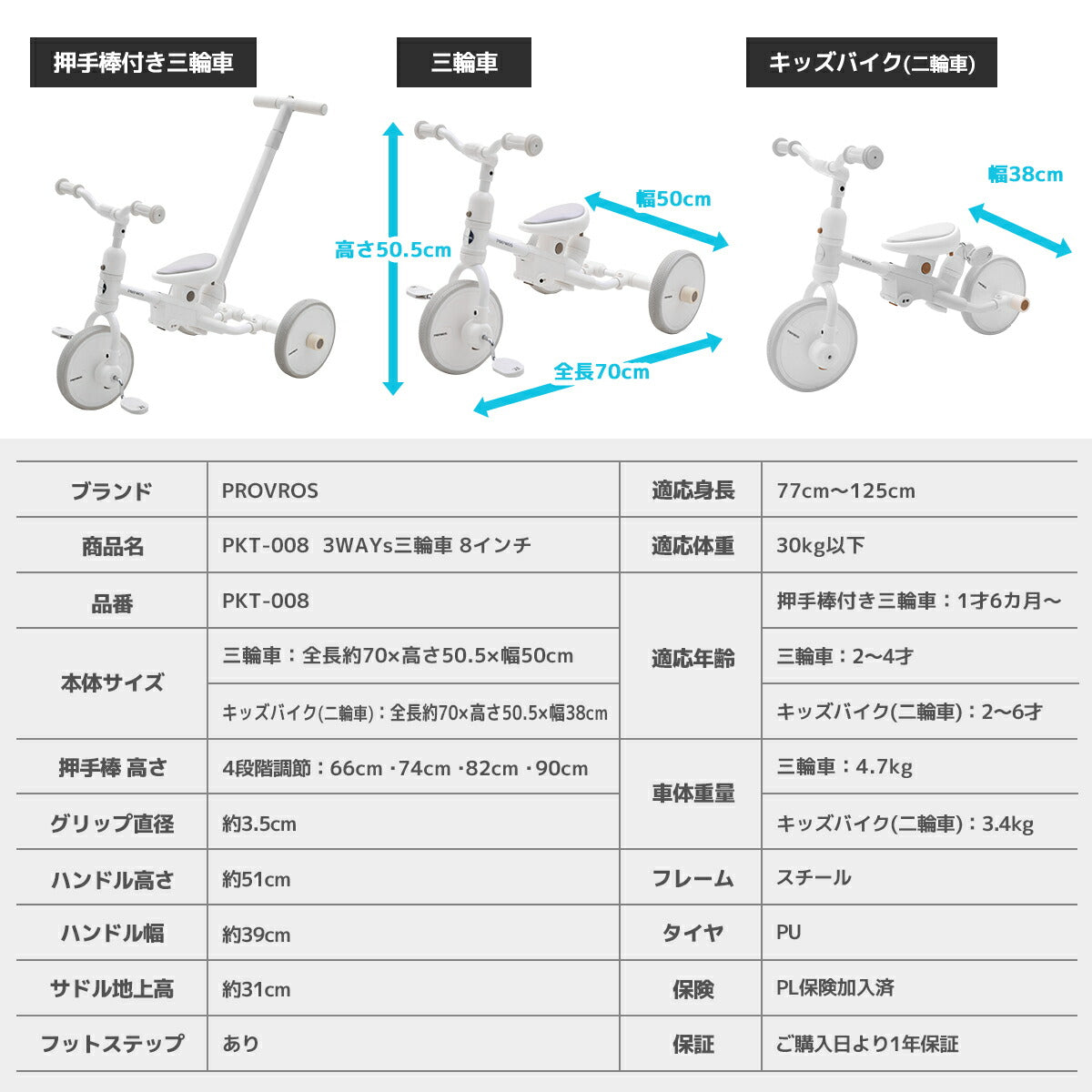 押手棒付き3Ways三輪車