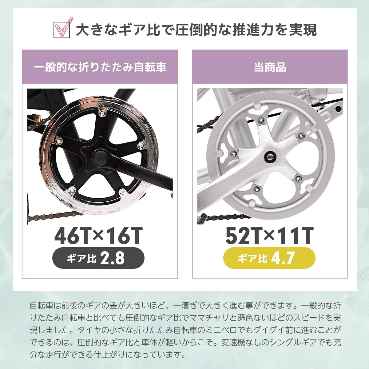いぬけん PROVROS P140 シングル いぬけん様 専用 PROVROS P140 シングル - メルカリ