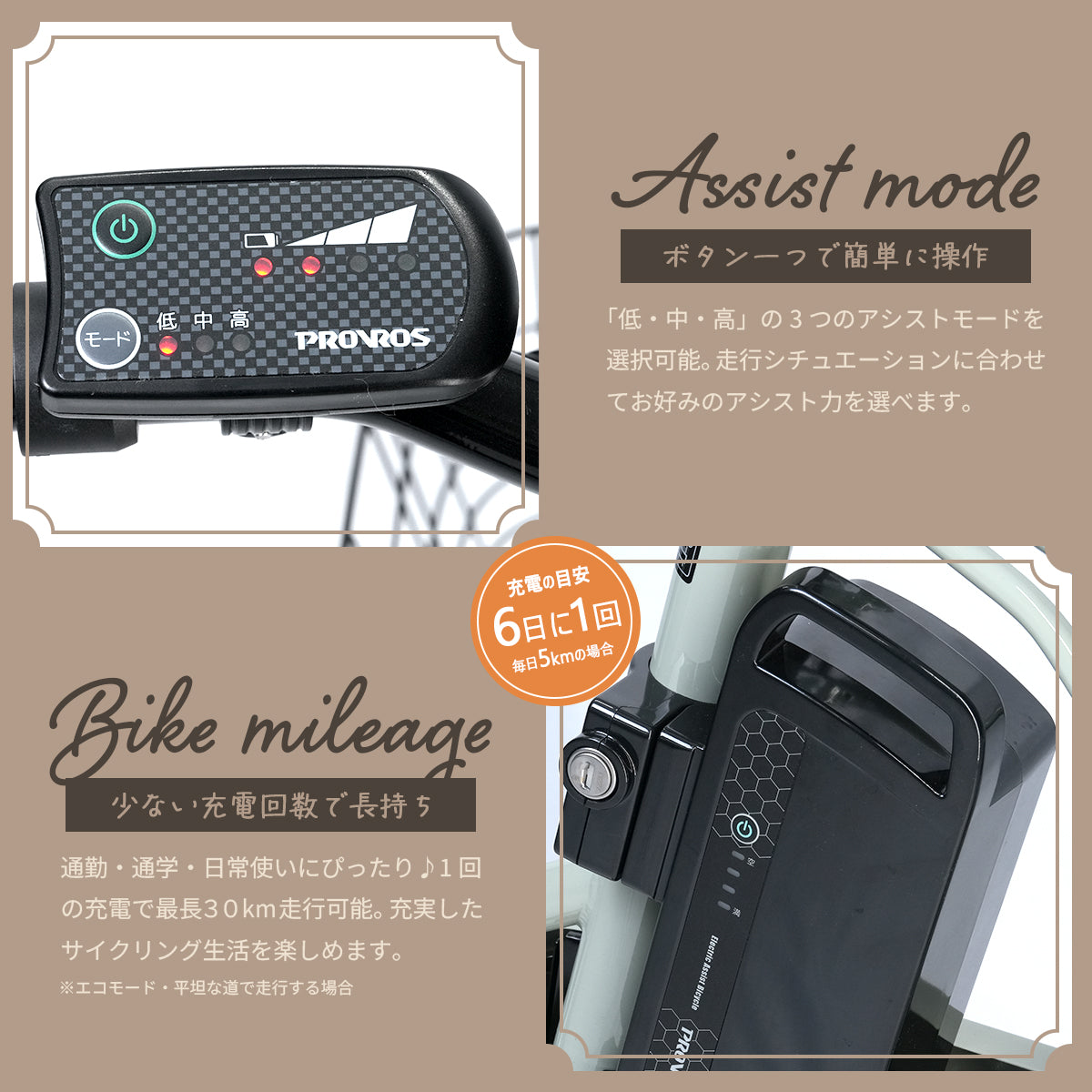 折りたたみ電動アシスト自転車20インチ P-201E