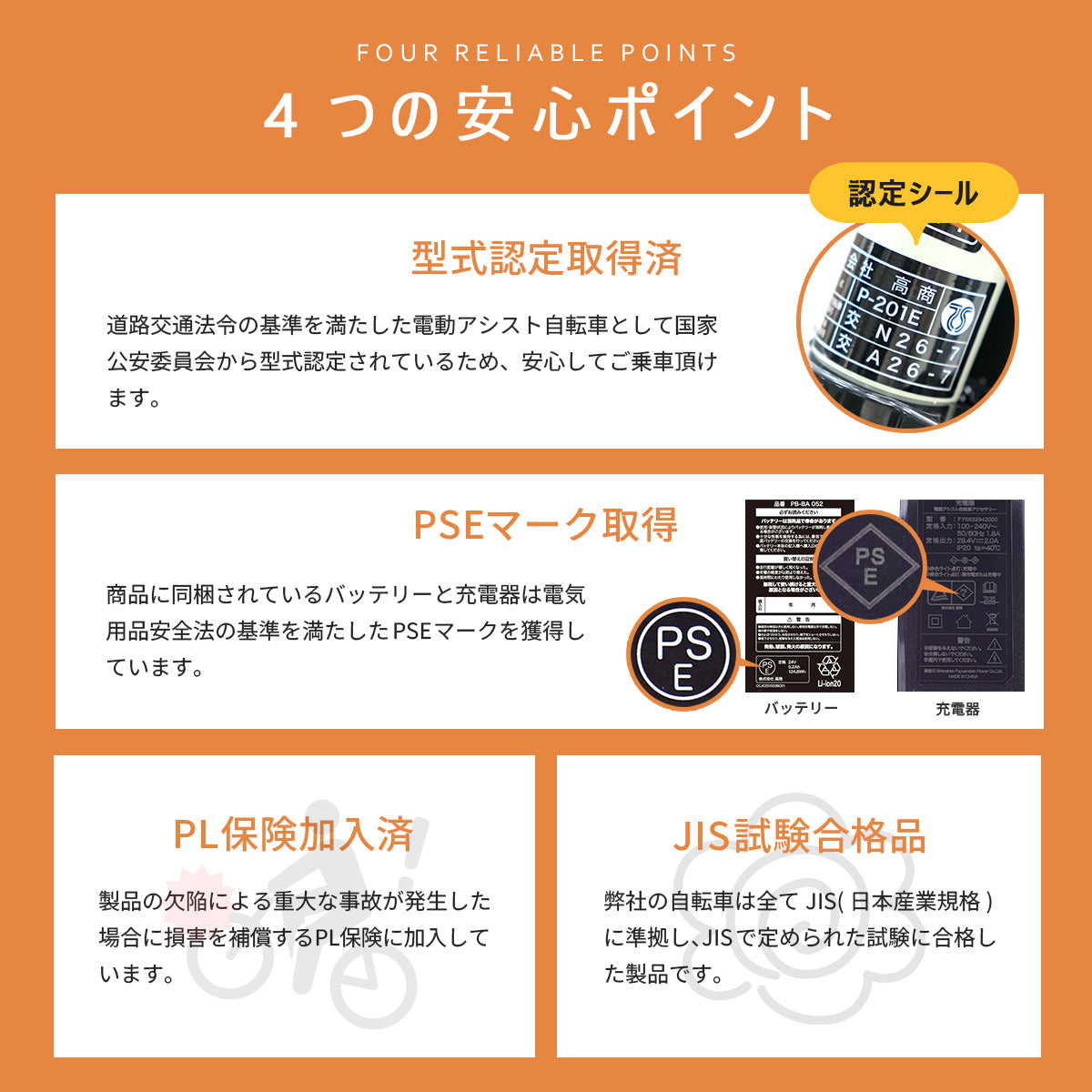 折りたたみ電動アシスト自転車20インチ P-201E