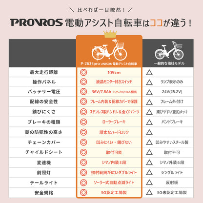 UNISON 電動アシスト自転車 26インチ P-263Epro