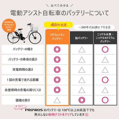 UNISON 電動アシスト自転車 26インチ P-263Epro