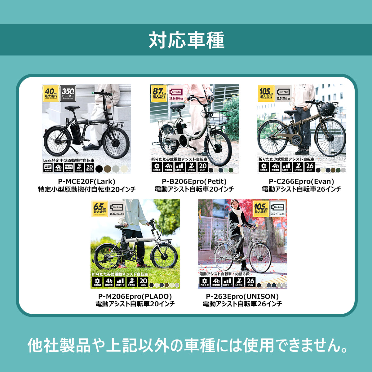電動アシスト自転車(7.8Ah/36V)用バッテリー PB-BA078pro