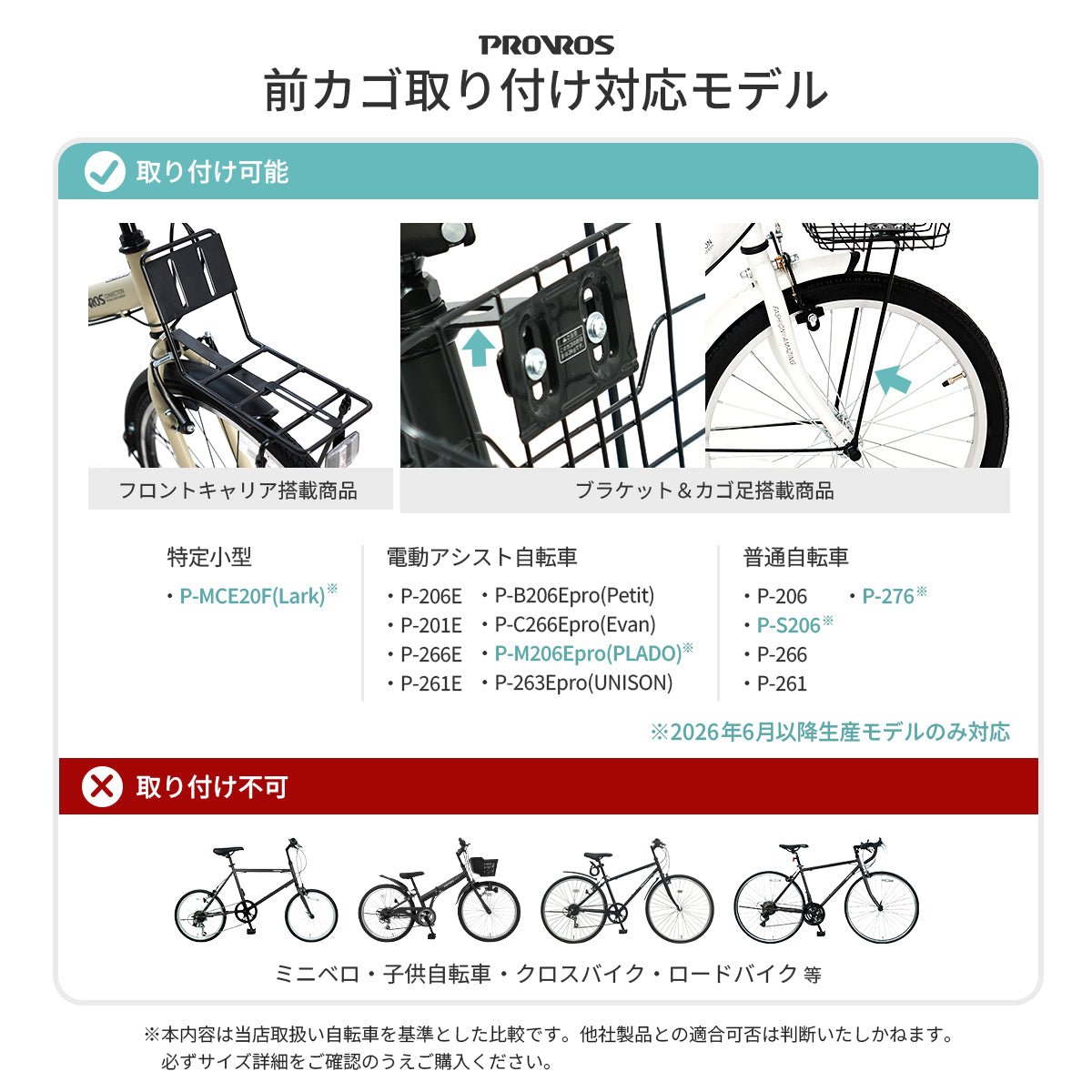 自転車フロントバスケット PBS-001 PBS-002S