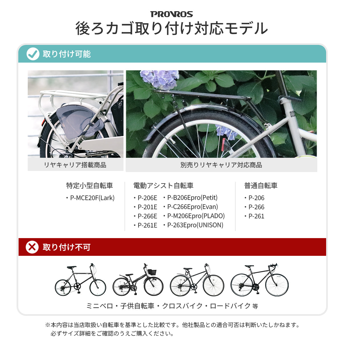 自転車リヤバスケット PBS-003 PBS-004S