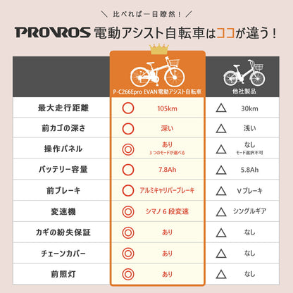 PROVROS EVAN電動アシスト自転車 P-C266Epro