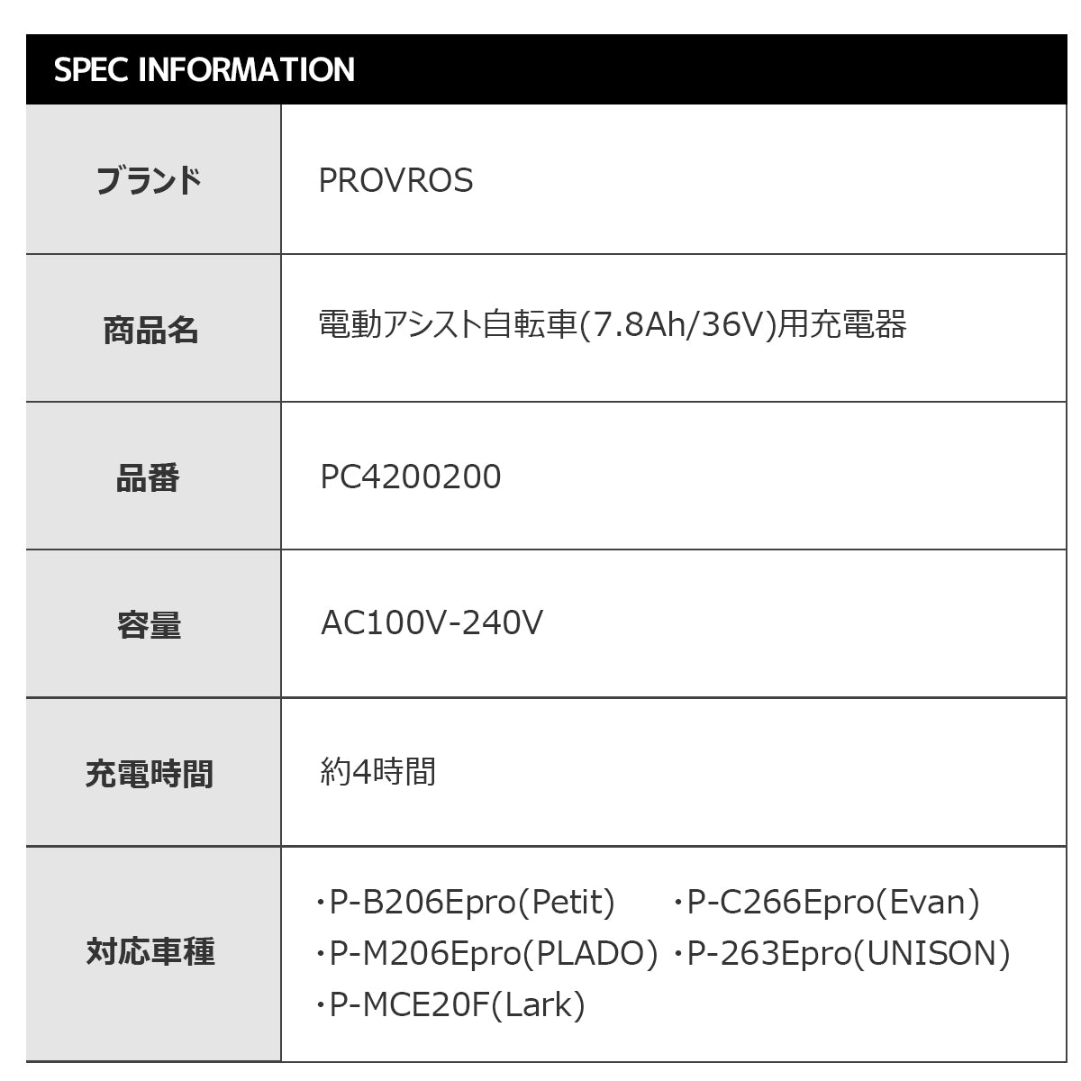 電動アシスト自転車(7.8Ah/36V)用充電器 PC4200200 – PROVROS公式