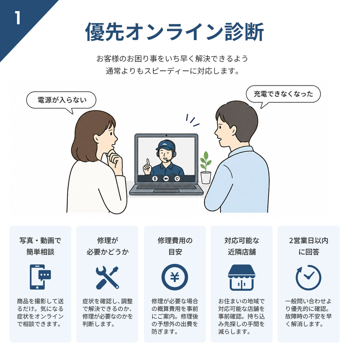 PROVROS 電動アシスト自転車 延長保証+2年