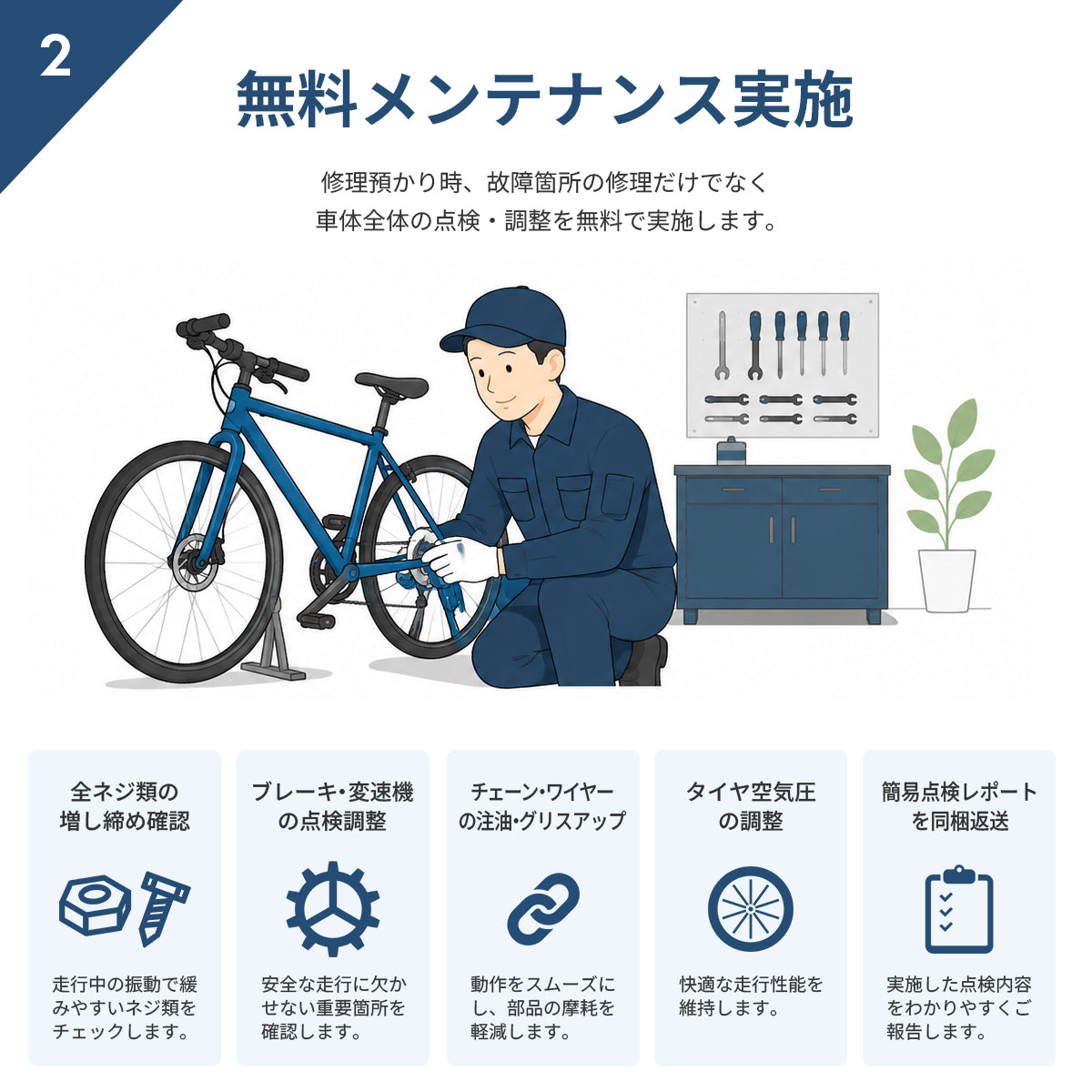 PROVROS 電動アシスト自転車 延長保証+2年