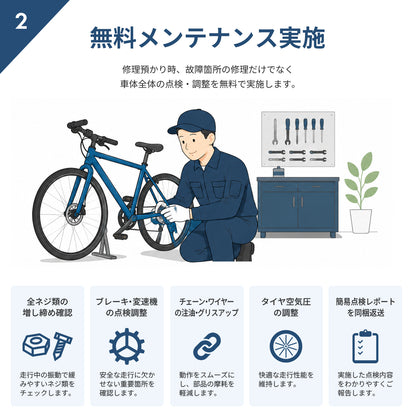 PROVROS 電動アシスト自転車 延長保証+2年