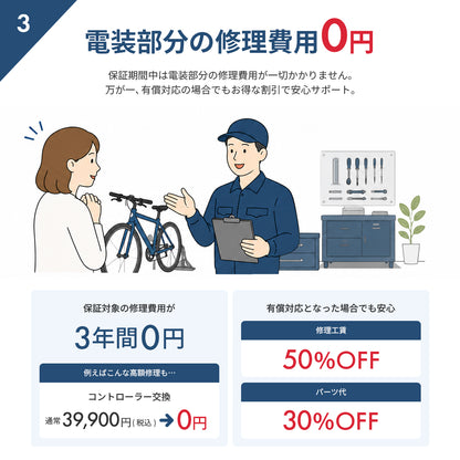PROVROS 電動アシスト自転車 延長保証+2年