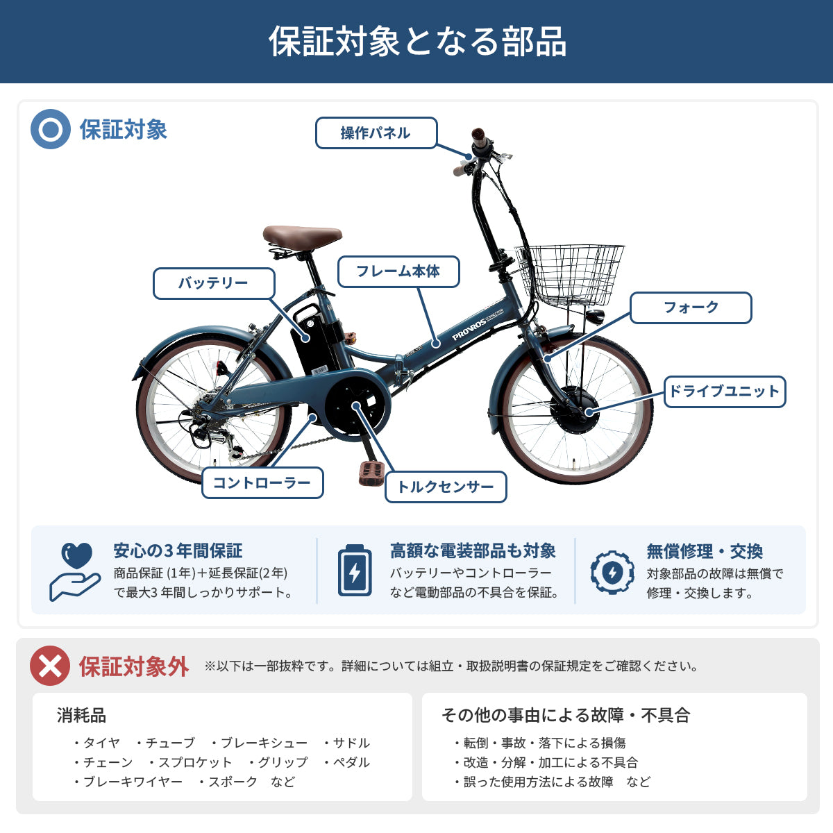 PROVROS 電動アシスト自転車 延長保証+2年 – PROVROS公式オンラインストア