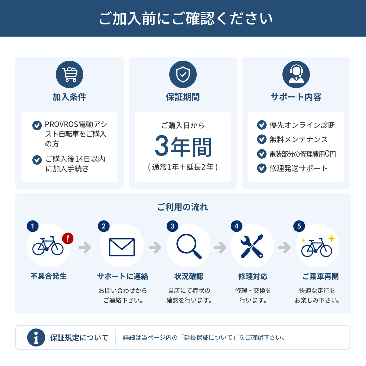 PROVROS 電動アシスト自転車 延長保証+2年