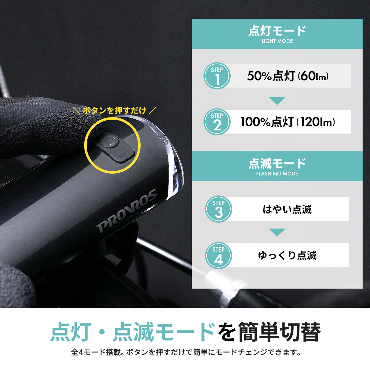 電池式サイクルライト PLT-001