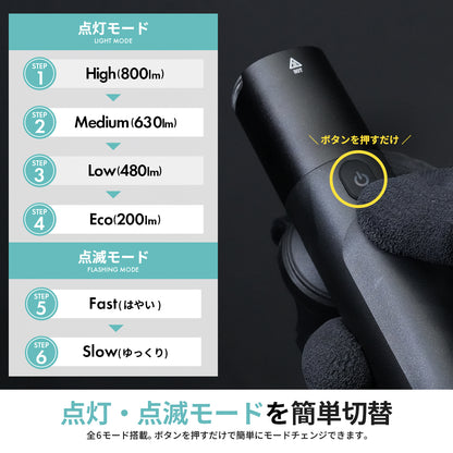 USB式サイクルライト PLT-002