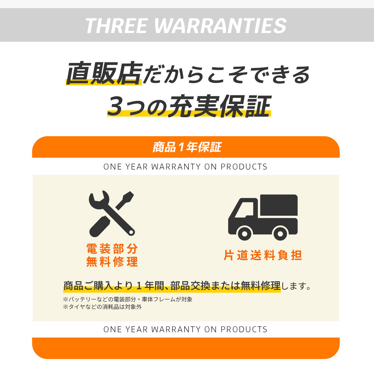 PLADO 電動アシスト自転車 20インチ P-M206Epro