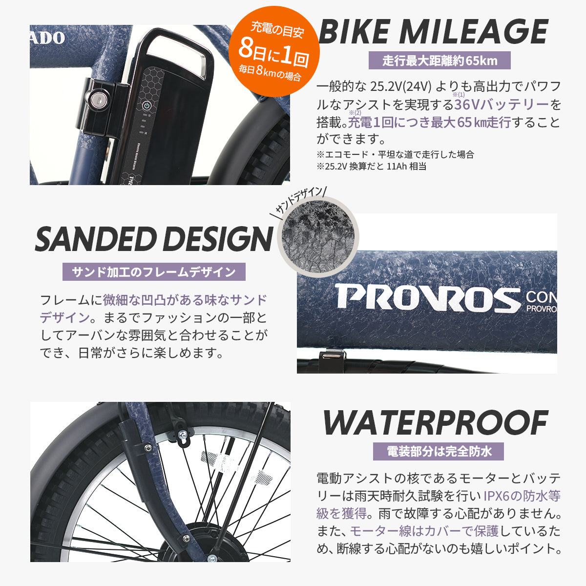 PLADO 電動アシスト自転車 20インチ P-M206Epro