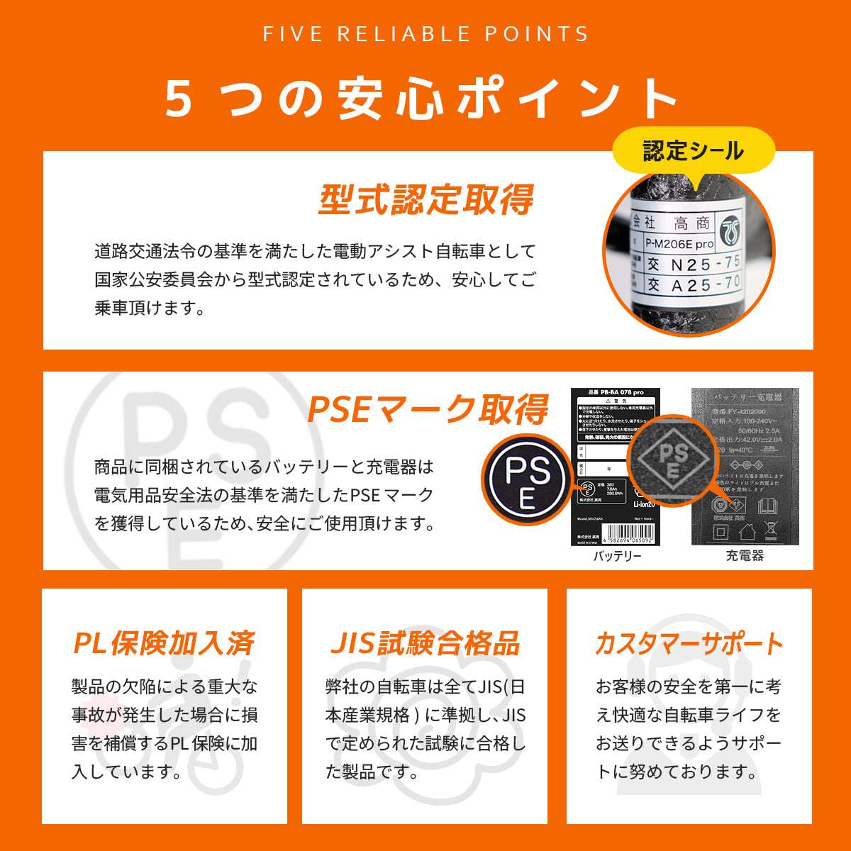 PLADO 電動アシスト自転車 20インチ P-M206Epro