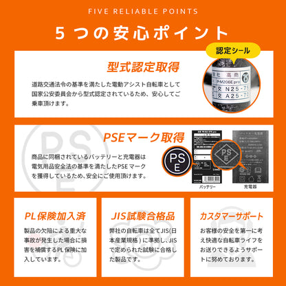 PLADO 電動アシスト自転車 20インチ P-M206Epro