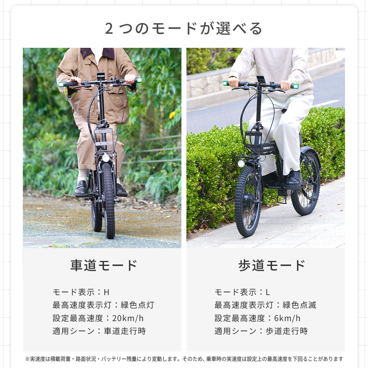 Lark 特定小型原動機付自転車 20インチ P-MCE20F – PROVROS公式