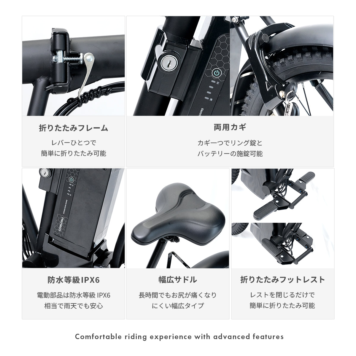 Lark 特定小型原動機付自転車 20インチ P-MCE20F – PROVROS公式