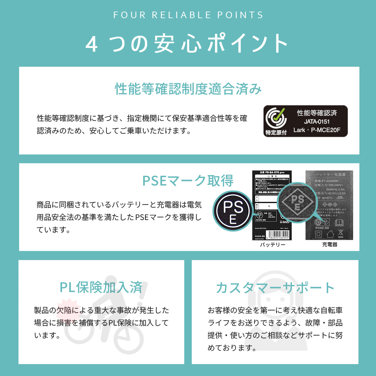 Lark 特定小型原動機付自転車 20インチ P-MCE20F