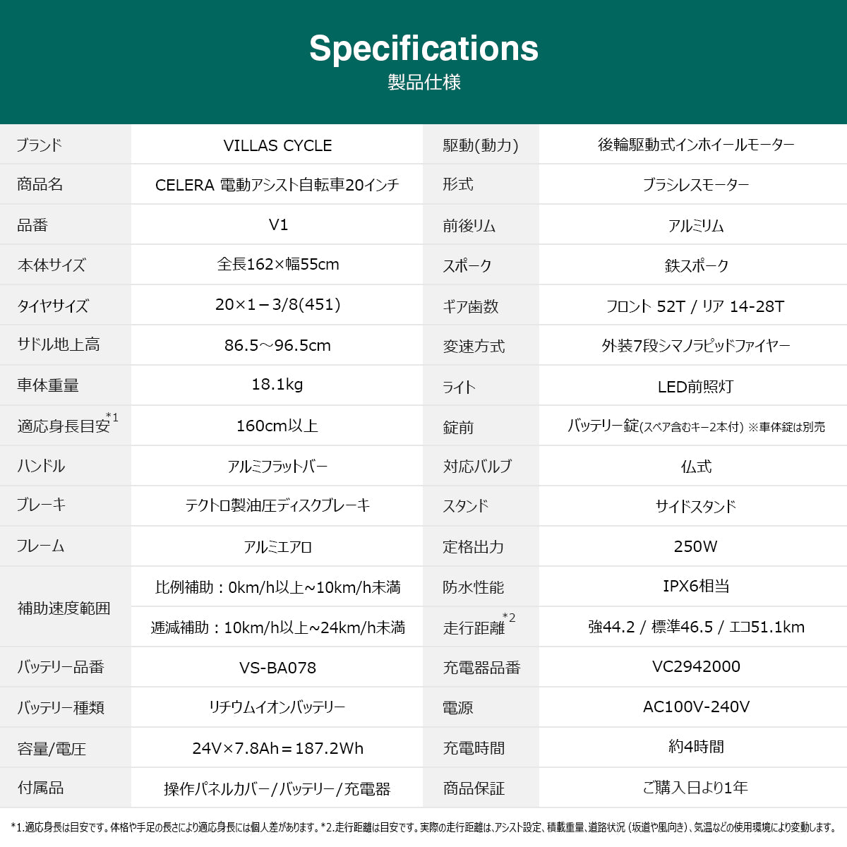 CELERA セレラ 電動アシスト自転車20インチ V1